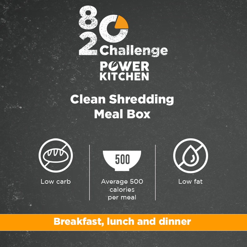80/20 Challenge #23 - Power Kitchen