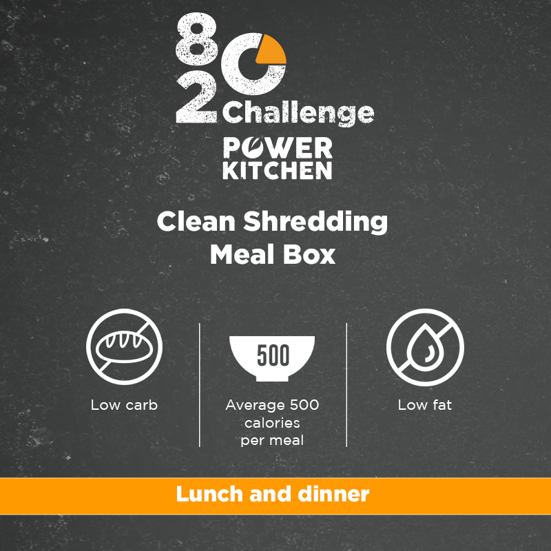 80/20 Challenge #21 - Power Kitchen